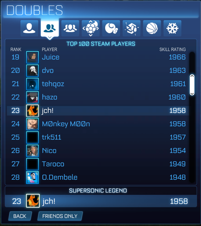 jch_rl's tweet photo. Rt's and likes appreciated :)
Lft for LCQ dm on discord jchrl_ https://t.co/cOXPfcrtWi