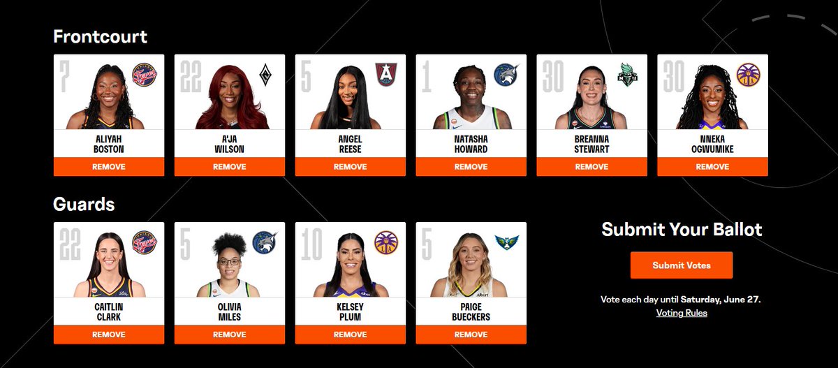 FOTKMedia's tweet photo. My WNBA All-star votes. https://t.co/wbpOvDzIJf