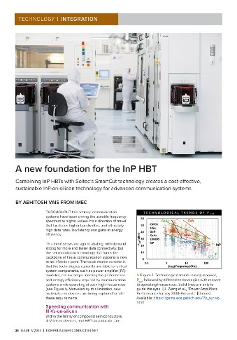 jyves94's tweet photo. ✨ Reportage de #CompoundSemiconductorMagazine !
La combinaison des HBT InP avec la technologie #SmartCut de #Soitec ( $SOI 🇫🇷) crée une technologie InP-on-silicium rentable et durable pour les systèmes de communication avancés.
https://t.co/ab85DxGHWL https://t.co/AjKvPthHD1