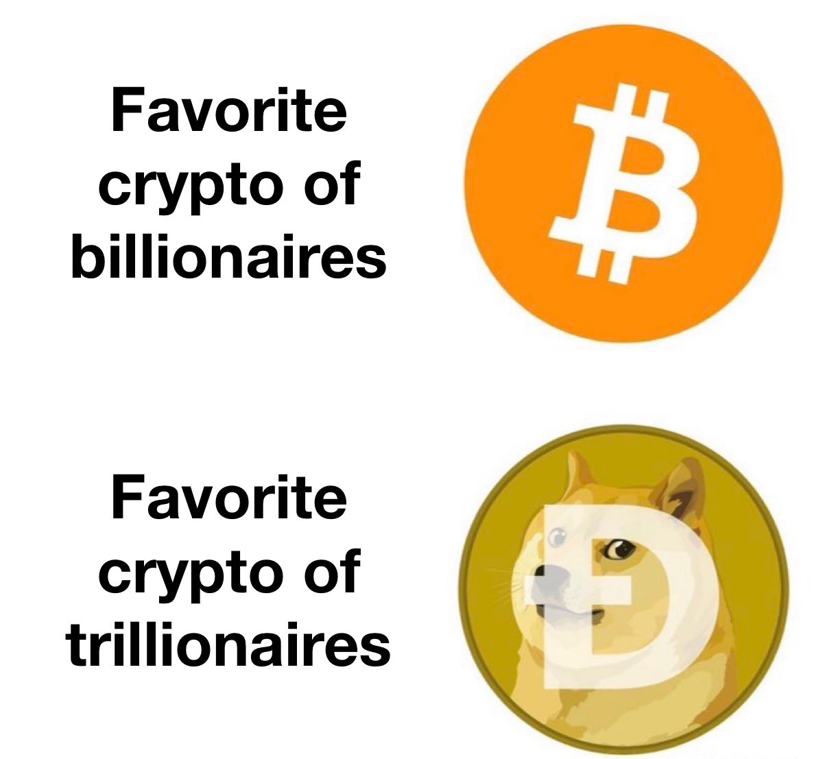 Sir Doge of the Coin ⚔️ tweet media