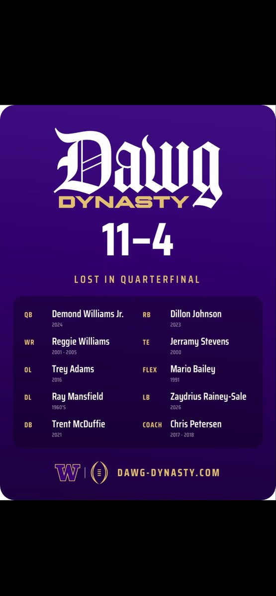 Coryt27Cory's tweet photo. @Barstoolhuskies Not a bad team https://t.co/HmDtU0Oo5P