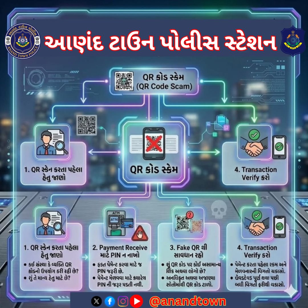 Anandtown's tweet photo. https://t.co/0jHzWqj4m9