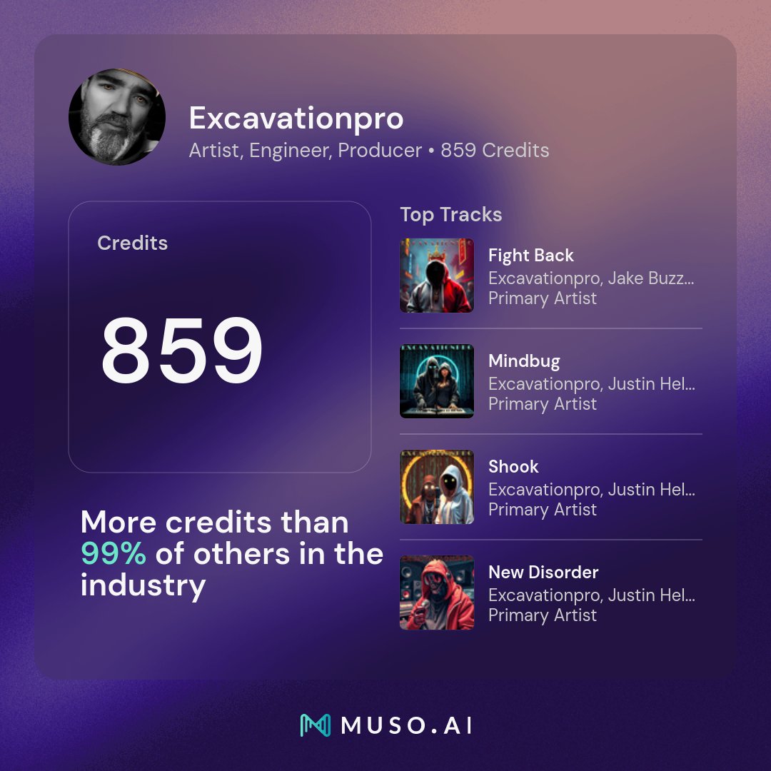 Excavationpro's tweet photo. π TODAY IN HISTORY: You Tuned in for wild facts, beats, and vibes! #reaction
#KickStreamer #KickCommunity #RumbleTakeover #LiveMusic #NewMusicAlert #Twitch #TikTok #music #newmusic #radio #trend #trendy #newrelease
βοΈDig the grind? Drop a follow!π₯π«³ #AlwaysBeenMe #soundarchitect #curbstompreality