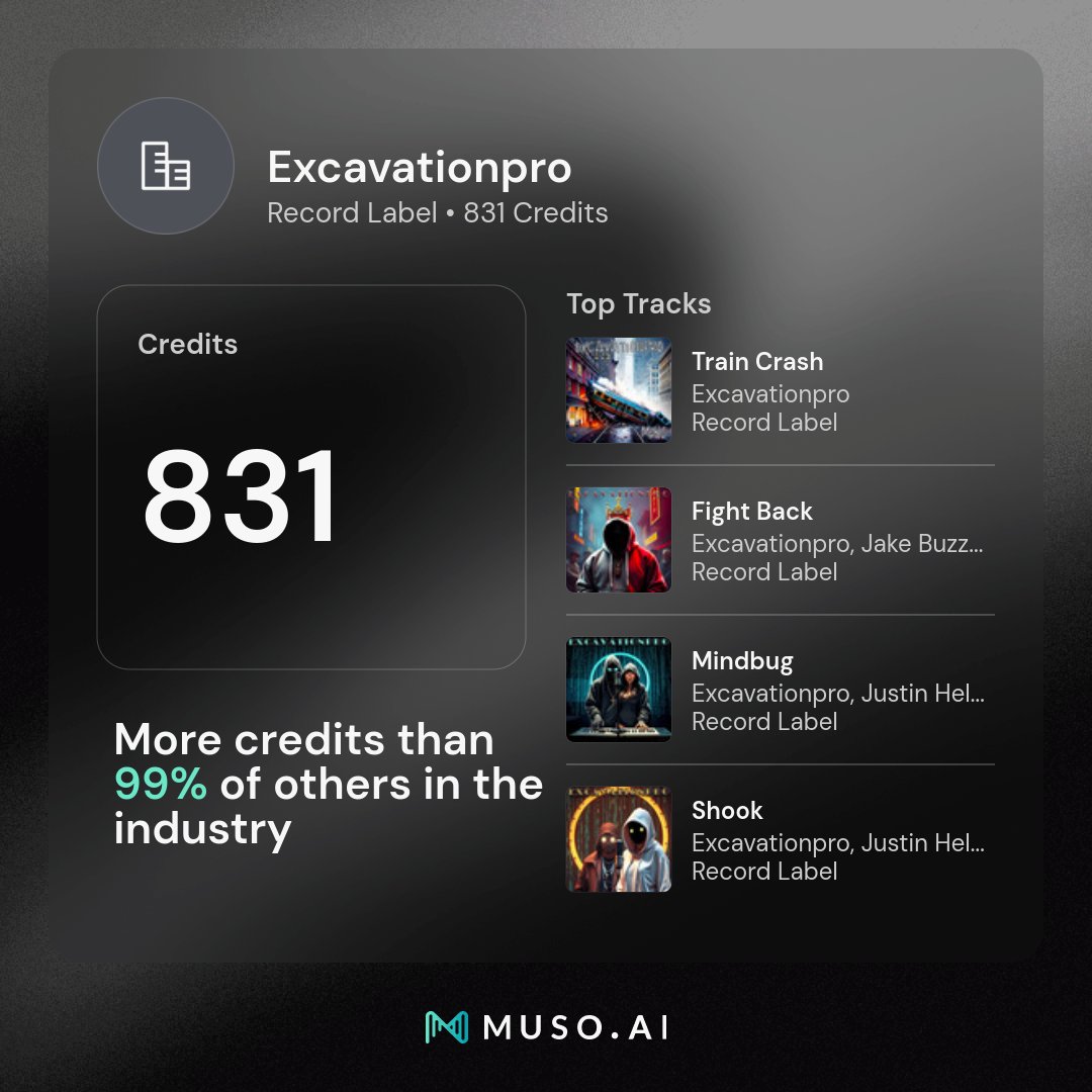 Excavationpro's tweet photo. π TODAY IN HISTORY: You Tuned in for wild facts, beats, and vibes! #reaction
#KickStreamer #KickCommunity #RumbleTakeover #LiveMusic #NewMusicAlert #Twitch #TikTok #music #newmusic #radio #trend #trendy #newrelease
βοΈDig the grind? Drop a follow!π₯π«³ #AlwaysBeenMe #soundarchitect #curbstompreality
