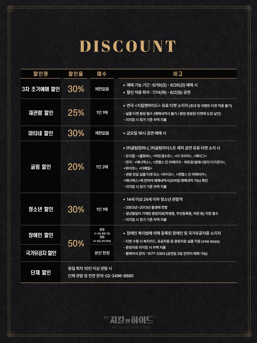 gleam__company's tweet photo. 𝐓𝐇𝐄 𝐏𝐋𝐀𝐘 𝐉𝐄𝐊𝐘𝐋𝐋 𝐀𝐍𝐃 𝐇𝐘𝐃𝐄
𝐛𝐲 𝐆𝐚𝐫𝐲 𝐌𝐜𝐍𝐚𝐢𝐫
#연극 #지킬앤하이드 

🎩 𝟑𝐫𝐝 𝐓𝐈𝐂𝐊𝐄𝐓 𝐎𝐏𝐄𝐍
오픈 일시 : 6/19(금) 14:00
오픈 공연 : 7/14(화)~8/2(일)
예매처 : 티켓링크

※ 6/19(금) 14:00~6/22(월) 16:59까지 무통장 입금 결제가 일시적으로 제한됩니다. https://t.co/pLIwmCogeg