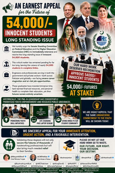 AhmadMughal7447's tweet photo. More than 10 years have passed, yet thousands of students are still waiting for practical implementation of Degree Attestation reforms #AttestOurDegrees #HEC #StudentsFutureAtStake
@DrNiazAhmadSI
@hecpkofficial
@SenatePakistan
@PresOfPakistan
@bushraanjumbutt
@Pakistanhealth4 https://t.co/87vy5khYKN