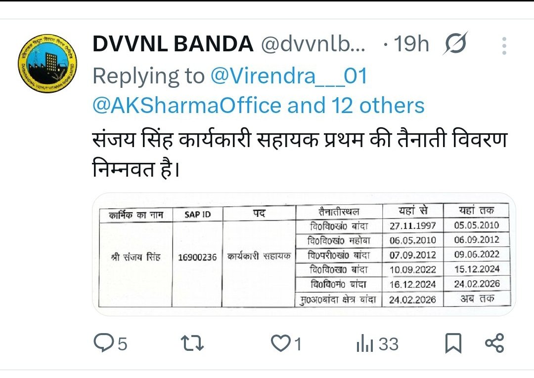 Virendra___01's tweet photo. #दक्षिणांचल बांदा: जीरो टॉयलेंस नीति वाली सरकार में 29 वर्षों से बांदा जोन में ही कार्यकारी सहायक संजय सिंह है तैनात @PMOIndia @narendramodi @CMOfficeUP @myogiadityanath @UPGovt @AKSharmaOffice @EMofficeUP @yadavakhilesh @ChairmanUppcl @MDDVVNL @UPPCLLKO @BJP4UP @mediacellsp https://t.co/0AB1Zxakyx