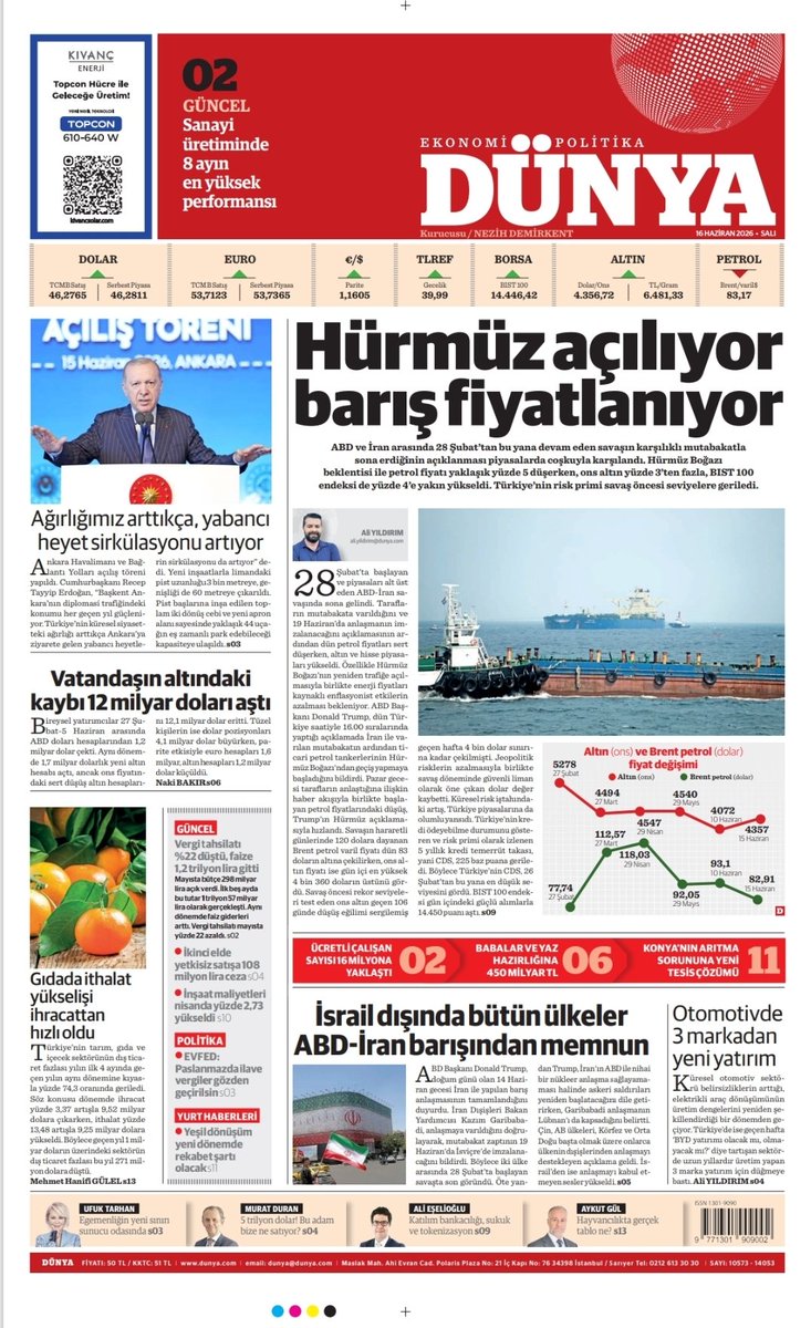 AyldrmAli's tweet photo. Piyasalarda ateşkes alımı... https://t.co/dodGjmxEkb