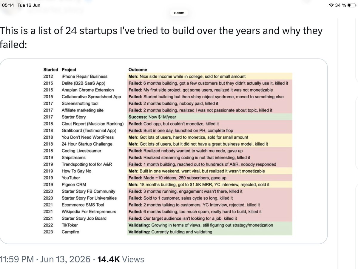 TsbukH's tweet photo. @ClaireFosterPHD https://t.co/j1WnlDZfuk