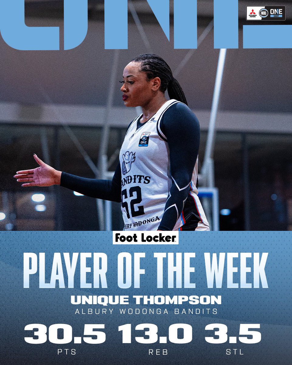NBL1's tweet photo. Unique Thompson is the NBL1 East Foot Locker Player of the Week for Round 10 👟

Averaging 30.5 points, 13.0 rebounds, and 3.5 steals over two huge displays for the Albury Wodonga Bandits, Thompson will take home a $200 Foot Locker voucher 🛍️ https://t.co/vZjMde1aUu