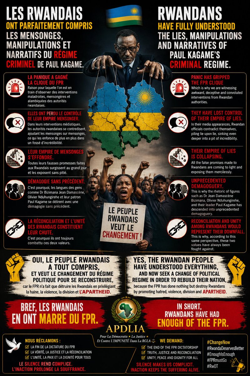TheoMpoze's tweet photo. 📢 🚨 LES RWANDAIS ONT PARFAITEMENT COMPRIS LES MENSONGES, LES MANIPULATIONS ET LES NARRATIFS DU RÉGIME CRIMINEL DE #PAULKAGAME ✔️
🔵 Suivez #KIRANUKA_TV : ⤵️
https://t.co/vEZvwMY3Ke
📍⚫ En effet, la panique a gagné la clique du #FPR, raison pour laquelle nous assistons aujourd’hui à des interventions maladroites, mensongères et alambiquées des autorités rwandaises. Elles ont perdu le contrôle de leur empire fondé sur le mensonge.
🎤⚠️ Dans leurs interventions médiatiques, les autorités rwandaises se contredisent, ajoutant des mensonges aux mensonges, ce qui les enfonce davantage dans un fossé d’incrédibilité.
🔨 ⛓️💥 Leur empire de mensonges s’effondre. Toutes les fausses promesses faites aux Rwandais surgissent au grand jour et les exposent sans pitié. C’est pourquoi les discours de personnalités comme Dr Jean Damascène Bizimana - @DrDamascene, Olivier Nduhungirehe - @onduhungirehe et leur patron, #PaulKagame, sombrent dans une démagogie sans précédent.
✅♻️ Oui, le peuple rwandais a tout compris et aspire désormais à un changement de régime politique afin de se reconstruire. Car le #FPR n’a fait que détruire les Rwandais en privilégiant la haine, la violence, la division et l’apartheid.
‼️ Pour le FPR, la réconciliation et l’unité des Rwandais constitueraient sa chute ; c’est pourquoi ces deux valeurs ont toujours été combattues.
⚖️ Bref, les Rwandais en ont marre du FPR.
#Rwanda #Manipulations #RGLA #Mensonges #Narratifs #Kigali #Panique #Changement_Politique