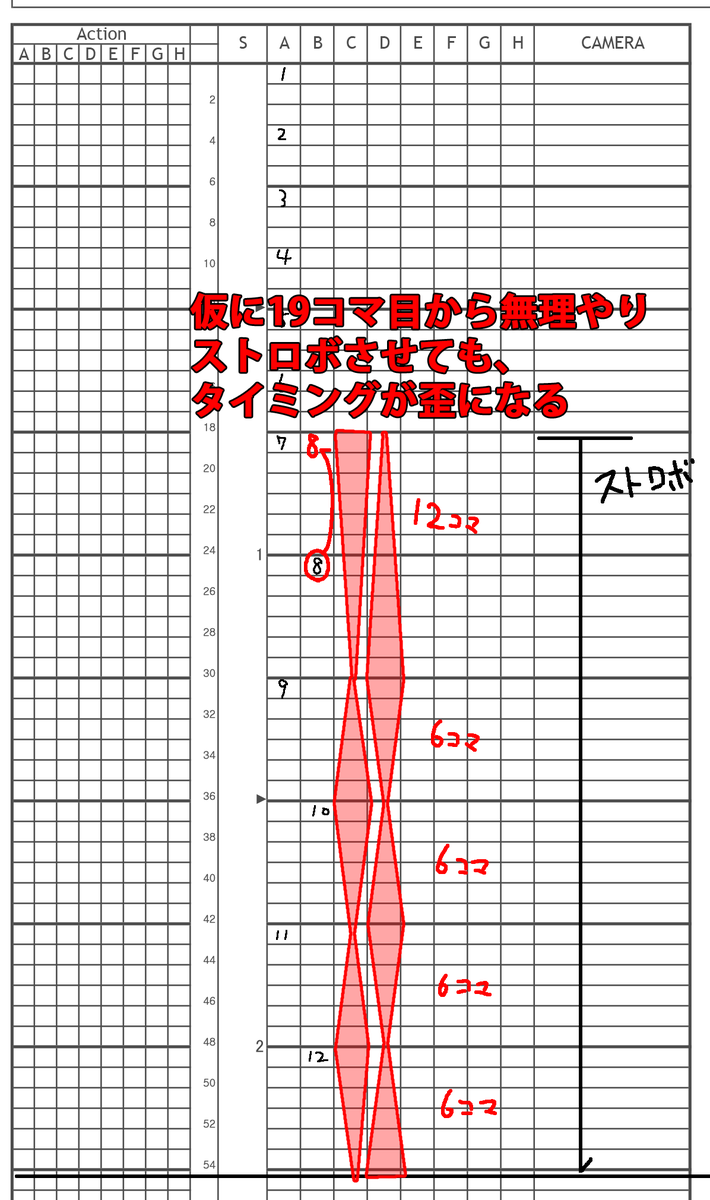 J_Taka2's tweet photo. mondでも回答したので、ストロボのタイムシート間違いの実例をXでも掲載※実例を元に書き直しています
最近はフェード指示が無いものも多いですがそれは自体は内容が正しければ問題無いです。
ただ多くはスタートか枚数が誤っていることが多いです。
今回挙げた例はスタートが指定とズレています。 https://t.co/5gK4cw5BT9