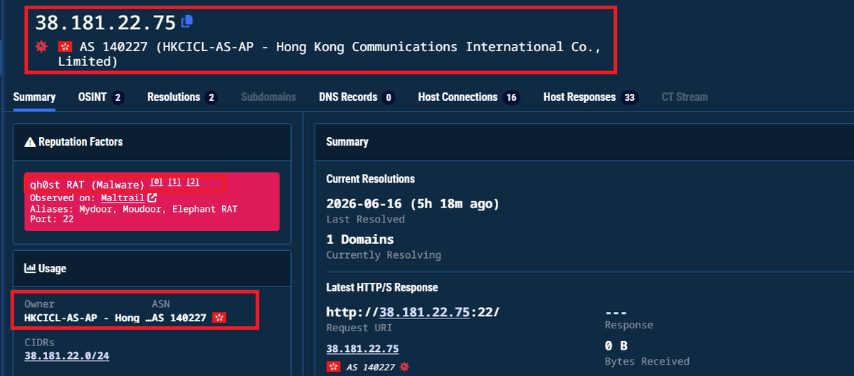 Dixit_404's tweet photo. Campaign targeting Cambodia (Angkor Wat International Half Marathon) 🇰🇭

C2: wewrurui[.]com → 38.181.22.75 (AS140227, HK)
Malware: gh0st RAT

SilverFox / China-nexus (High Confidence)

@ElementalX2 @smica83 @skocherhan @AndreGironda @malwrhunterteam @500mk500 https://t.co/iuh0sOoWLU