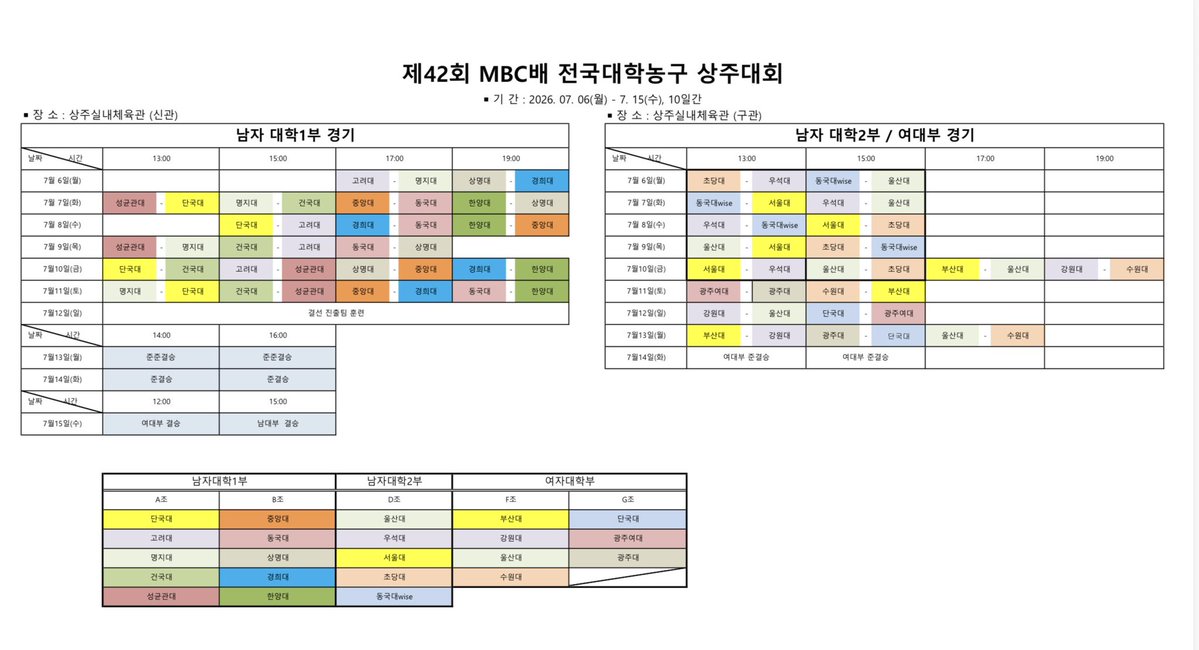 fromduck_'s tweet photo. 제42회 MBC배 전국대학농구 상주대회 일정 https://t.co/U7iDaFgguG