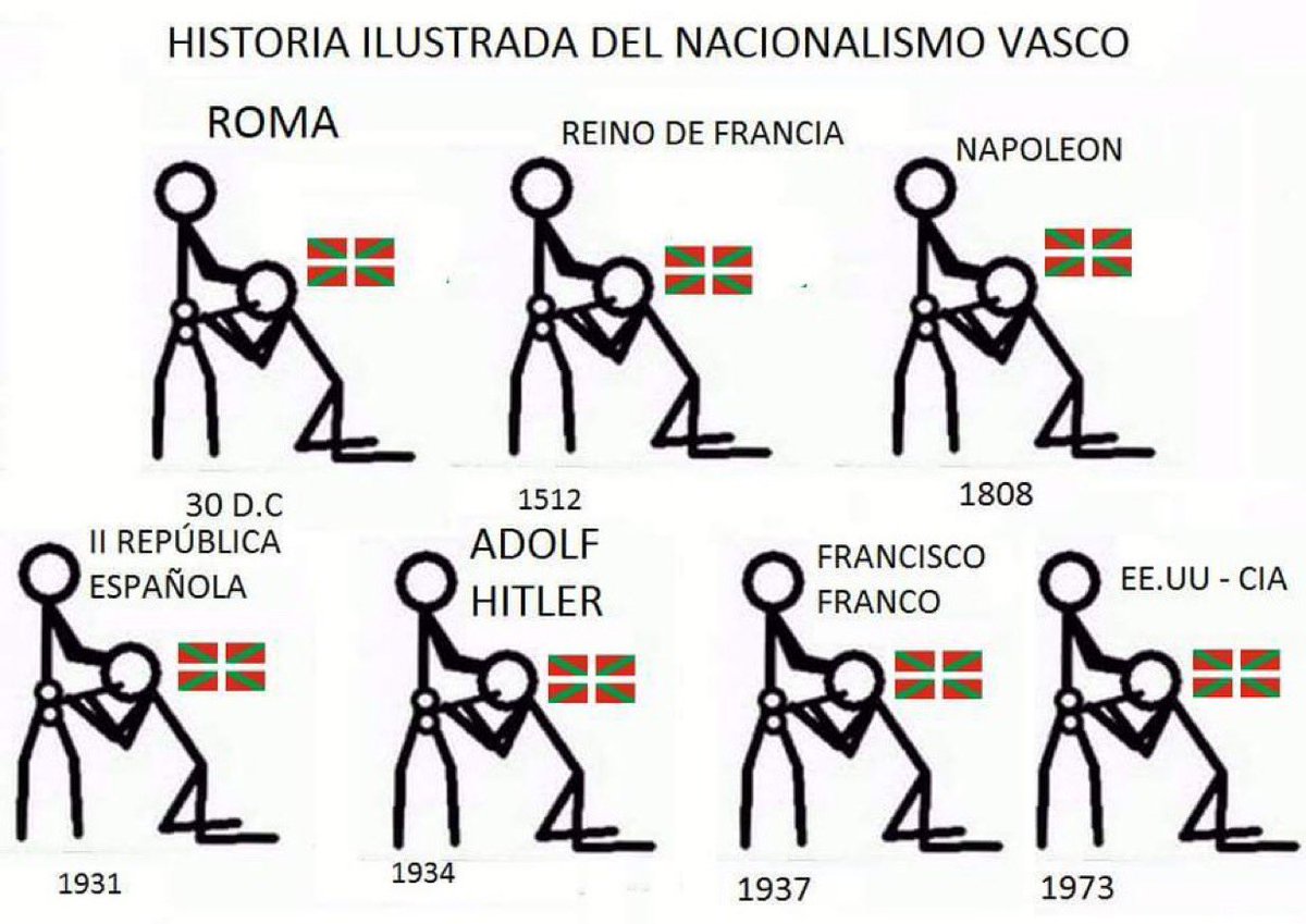 alvar0suarez's tweet photo. https://t.co/xSxRfSeHve
