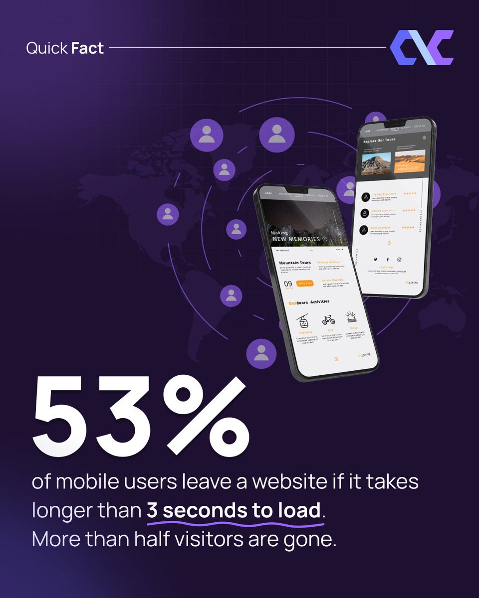 codeandcore's tweet photo. 𝟑 𝐬𝐞𝐜𝐨𝐧𝐝𝐬. 𝟓𝟑% 𝐠𝐨𝐧𝐞.

Don’t let a slow website drive your customers away.

#CodeandCore #WebsiteSpeed #WebPerformance #UserExperience #SEO #DigitalMarketing #WebDesign #MobileOptimization #ConversionRateOptimization #BusinessGrowth #WebsiteDevelopment https://t.co/lkAaiT9NkZ
