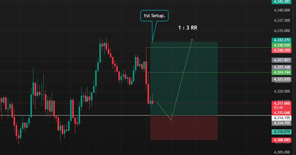 forex1997's tweet photo. Trust the process. Respect the risk. Let the edge play out.

Follow the journey. 🥇📈

#XAUUSD #GOLD #FOREX #SILVER #XAGUSD https://t.co/T1a6gYxvOI