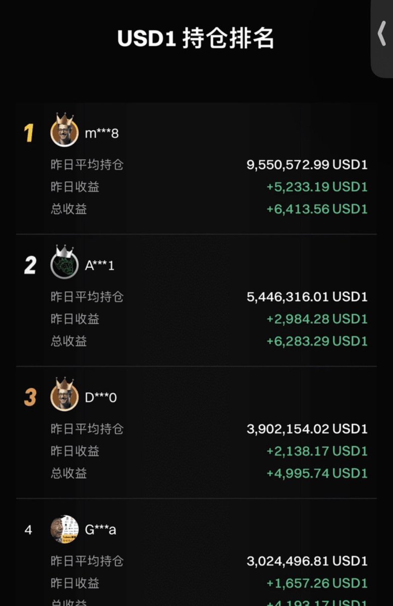 Kabb69's tweet photo. 这特么才是真大佬啊，6000多万放在理财

一天利息3万5，这种大佬一般都不发广场的，我还没见过别人晒理财的🤣

$BTC https://t.co/vdMiaLkyPG