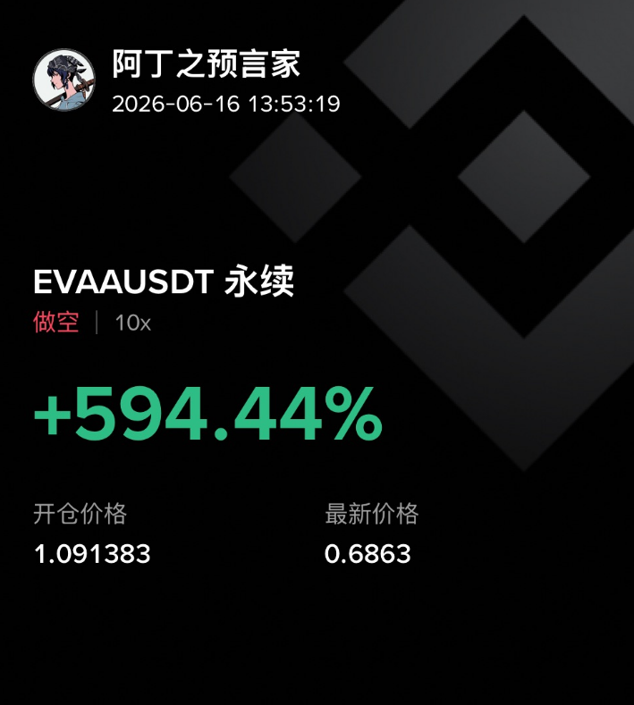 阿丁之预言家 tweet media