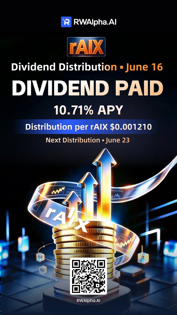 RWAlpha_AI's tweet photo. 📊Stay invested. Keep earning. rAIX Vault | 10.71% APY. Building the future of tokenized equities with @BNBCHAIN and @Mantle_Official.
#RWA #rAIX #StocksTokenization https://t.co/tVvjLYBpvA