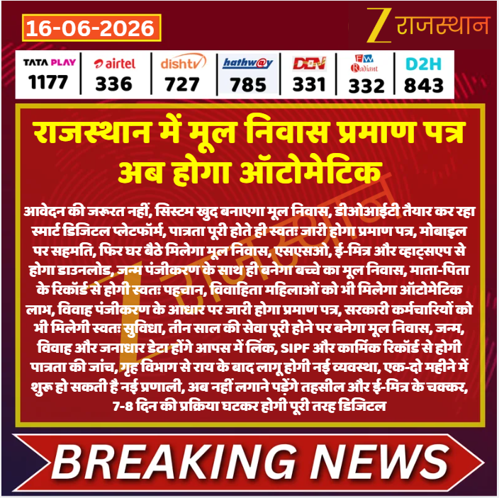 zeerajasthan_'s tweet photo. #Jaipur: राजस्थान में मूल निवास प्रमाण पत्र अब होगा ऑटोमेटिक

@DipuGoyal #LatestNews #RajasthanNews #RajasthanWithZee https://t.co/aHzdvnPBJc