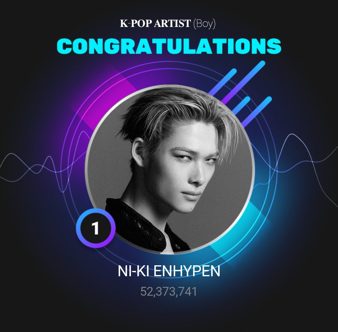 nikrangvotes's tweet photo. hi? hello? https://t.co/N6s7Xp8T8n