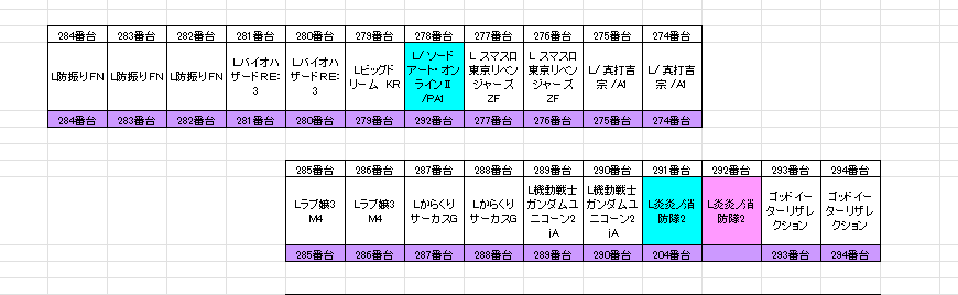 BIGSLOT's tweet photo. 延長営業は本日が最終日♪
炎炎ノ消防隊２増台します！
延長入替だけどこの後も頑張ります～
（新台は警察検査終了後の開放です）

#ビッスロ
#新台入替
#穢レ無キ炎 https://t.co/Tw8vnA9wcg