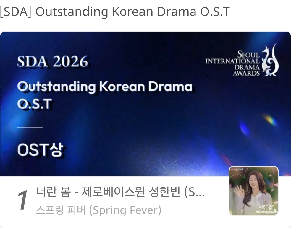 SungHanbinVT's tweet photo. [D-28] 21ST SEOUL INTERNATIONAL DRAMA AWARDS (SDA 2026) — Outstanding Korean Drama O.S.T

UPDATE AS OF 15:30 PM KST

🖇 Vote: https://t.co/sI4SK5zkkY
🗳️ Current Status: 1st [Gap: 49.47%]
🎯 Goal: Top 1
📅 End: July 14, 2026 (23:59:59PM KST)
🎁 Reward: Physical Trophy at SDA on October 8th 🏆

· · ─ · ❤︎ · ─ · ·

☘︎ 𝑭𝒐𝒓 𝑻𝒖𝒕𝒐𝒓𝒊𝒂𝒍𝒔:
♡ https://t.co/RoGSKyfPPU

☘︎ 𝑭𝒐𝒓 𝑫𝒐𝒏𝒂𝒕𝒊𝒐𝒏𝒔:
♡ https://t.co/MCi03p6mIt

· · ─ · ❤︎ · ─ · ·

Let's go ALL IN for Sung Hanbin! 💙

#SUNGHANBIN #성한빈 #ソンハンビン #ZEROBASEONE #제로베이스원