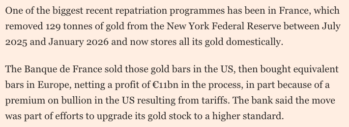 Phastidio's tweet photo. La tendenza è forte e chiara: le banche centrali rimpatriano l'oro da NY ma anche da Londra, la piazza più liquida al mondo. La Francia svuota i caveau americani e realizza un utile da arbitraggio. E l'Italia, che aspetta? 

Central banks repatriate gold as global insecurity rises https://t.co/ZrzKNoGs3O