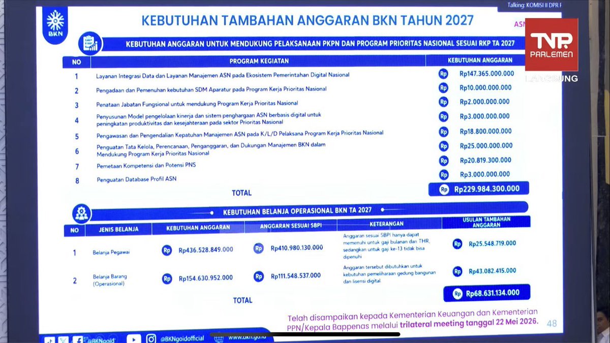 KANALCASN tweet media