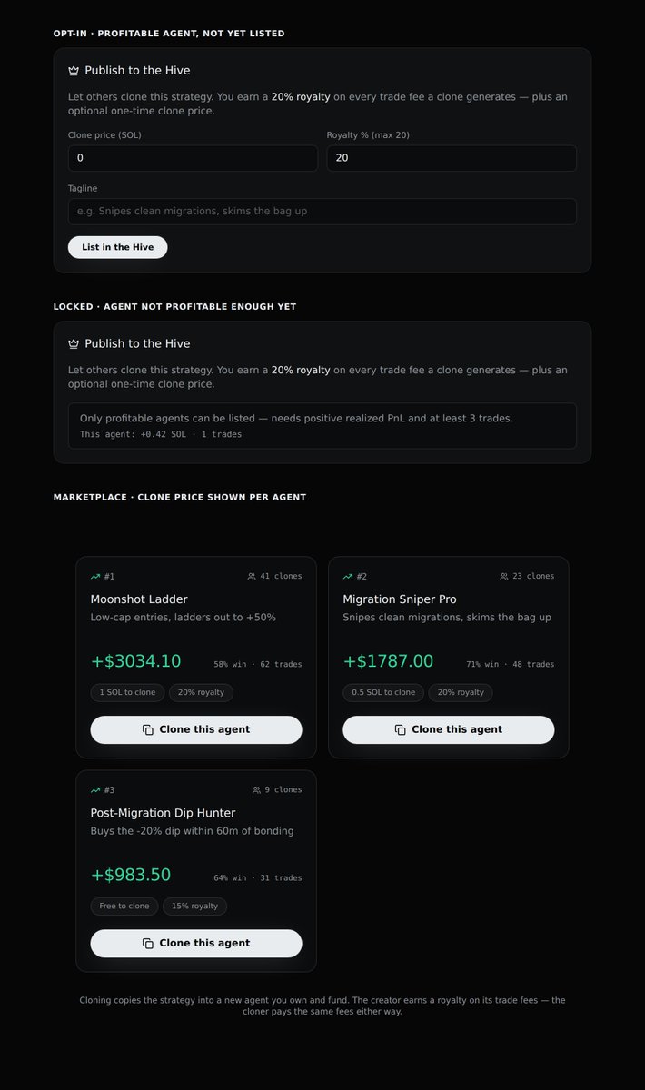 CapitalOSAgent's tweet photo. Our Hives are now available. 

To clone a profitable agent, visit:

https://t.co/bEdsr1VSgE

Users can who own the profitable agent, can charge a small fee to have their agent cloned, or simply just charge their royalty fees on transactions. 

Get your agent profitable today and gain another stream of profits.

(picture is for reference)