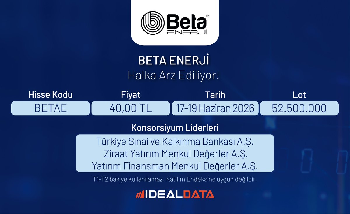 iDealData tweet media