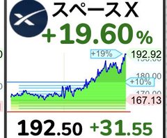 けんたろう tweet media