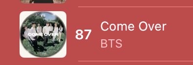 urmisope's tweet photo. COME OVER DEBUTED AT APPLE MUSIC GLOBAL CHART AT #87 YALL 😭😭😭😭😭😭😭😭😭😭😭😭😭😭😭😭😭😭 https://t.co/giFgQ7F5bl