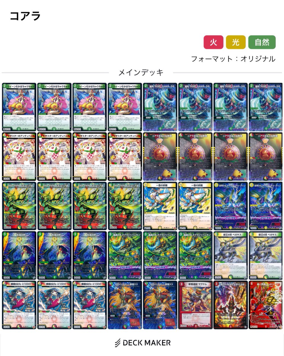 LithographCS's tweet photo. 【大会結果】6/16(火) LithographCS（60名参加）
優勝：紅蓮選手（火光自然ドギラゴン逆）

おめでとうございます！！

#LithographCS #ドラ3号 https://t.co/kh9p4t6zx7
