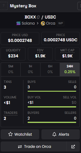 SASHIMIBOAT's tweet photo. 💎Will this be the next x100 gem? 💸

🚀Keep pushing this baby🚀

📦 $BOXX #mysterybox 
f5kyN9DAerdBPfWhn3znWVGk9RpQHjHa5cv8cJQiwXx

$jto $ton $beat $tao $near $uni $dot $mkr $inj $ondo $bonk $HYPE $SKYAI $BCH $ASTER $WLD $KAS $ZEC $ADA $FET $MNT $WBT $ALGO $VET $WLFI $KITE $ICP https://t.co/cdHDq0gwuU