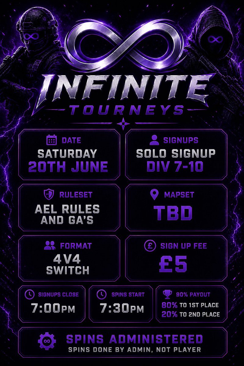 Infinite_INF8's tweet photo. Infinite Tourneys are back this weekend! Get signed up for Saturday! Once again solo signup current Div. 7-10 @AMeLeague 
Join the server and make a ticket to get signed up!🏆
https://t.co/QbwsSWr5Qy https://t.co/i5pBnlxzSu