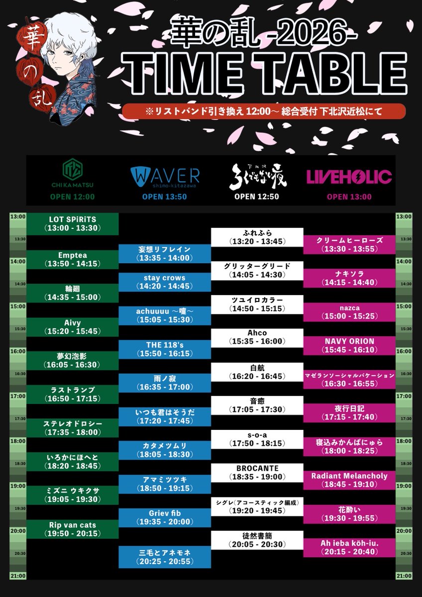 hananoran2016's tweet photo. 【👹 開催日まであと4日 👹】

╋━━━━━━━
　　　　　　　ナキソラ
   14:15から 下北沢LIVEHOLIC にて出演
　　　　　　　　　　　━━━━━━━╋

https://t.co/1lrIezv5d9

OPEN 12:00 / START 13:00
※リストバンド引き換え12:00から

#ハナラン

チケット購入は以下
↓ https://t.co/kotwuy45iE