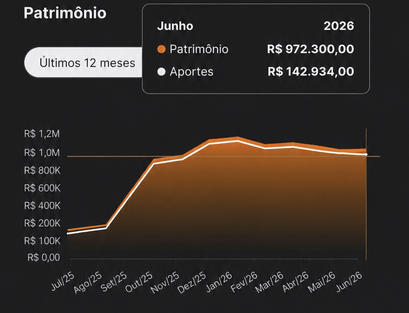Felipe00091's tweet photo. Porque, não mandar um oi?? https://t.co/3MtVyF3FZ5