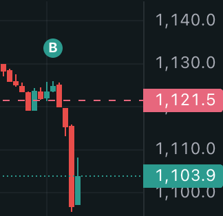 shibtc742's tweet photo. マイクロンジャンピングしたら死んだ https://t.co/uI8KlsUdRp