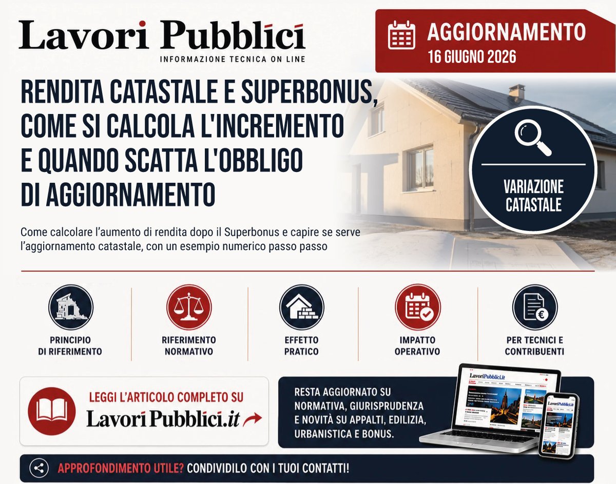 LavoriPubblici's tweet photo. ❓ Come calcolare l'aumento di rendita dopo il Superbonus?
❓ Come capire se serve l'aggiornamento catastale?
🧮 Ecco un esempio numerico passo passo
@LavoriPubblici 
https://t.co/hYq2VNeG9A https://t.co/DsvN0o17mO