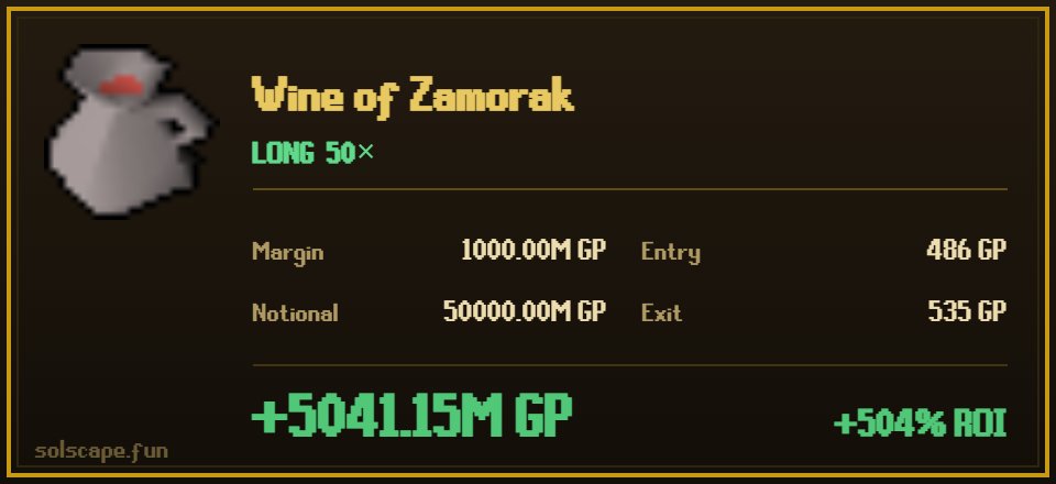 izonsol tweet media