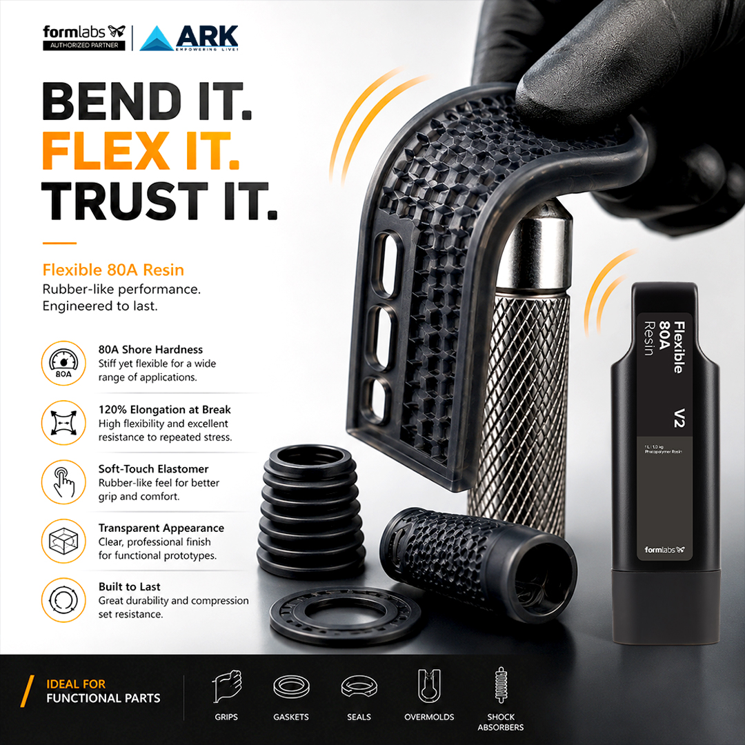 ARK Additive (@AdditiveArk) / Posts / X