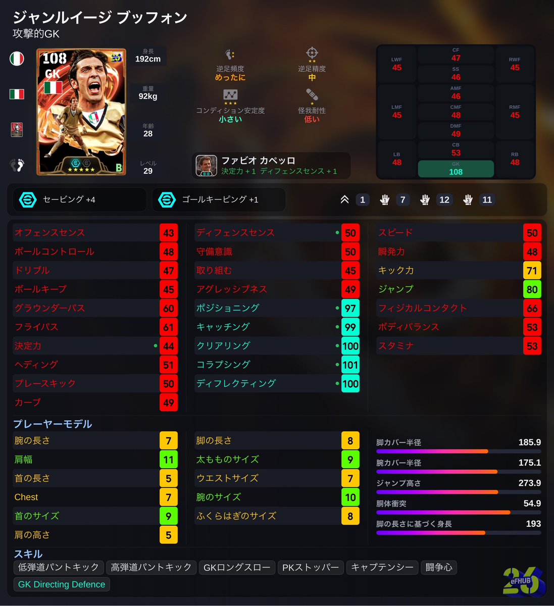 Dc5Xx's tweet photo. @kaitz_efootball かなり誤差だと思いますがご参考程度に…🙇
出てすぐからこれで使い始めて個人的にかなり良かったです！ https://t.co/KWRAsWebsT