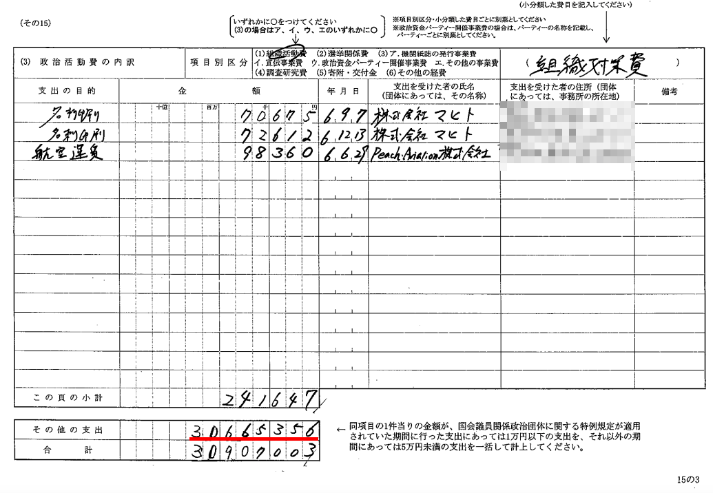 maku94483's tweet photo. いさ議員の説明は合理的に思えます。個人的に、合理的な説明が可能なのだろうか？と思うのは、例えばこちらの自民党の神戸市議が代表を務める支部。3066万円分の支出が記載・領収書の必要の無い5万円未満。政党支部は寄附金控除の対象でもあるはずですが、こんなに不透明でいいのでしょうか。

自由民主党兵庫県神戸市東灘区第二支部(令和6年分)
https://t.co/YbzbLlDvBa