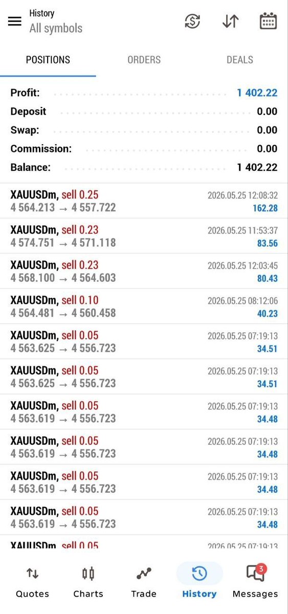 5Bd2d0IMkO36258's tweet photo. 📣GOLD+FOREX Signals(FREE)
🚨Telegram: https://t.co/ZD85YfEF1i

#GOLD #xauusd $xauusd

$EURUSD
$USDPLN https://t.co/fOc1yApJtN
