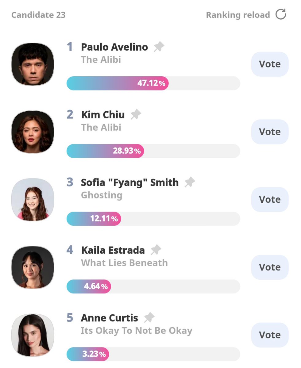 Jarfyang120824's tweet photo. hello, let's support fyangi @imsofiasmith, just download IDOLCHAMP and go to OUTSTANDING ASIAN STAR - PHILIPPINES then choose FYANG to vote. thank you😘 https://t.co/HL7wPdz8bE