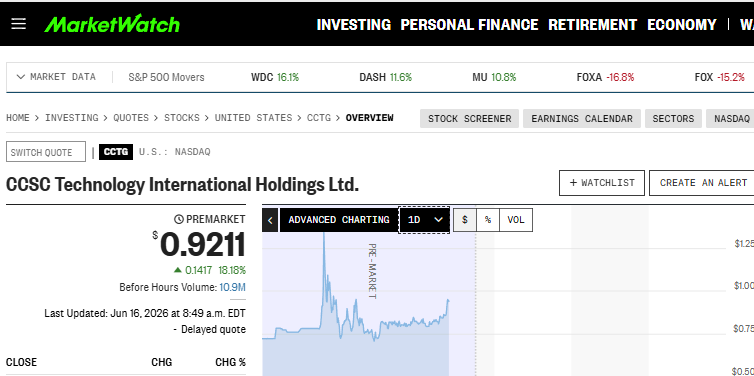 Paraboljoker's tweet photo. $CCTG  One of the most broken setups right now
-3M Float
- 0 borrow 🩳🔥
-800% ctb
- 🇭🇰 🦍
-hit $8-9 Last week

$inhd $sugp $slbt $tdic $rgnt $cast $vsme $dsy $ubxg https://t.co/NuATOBuiQz