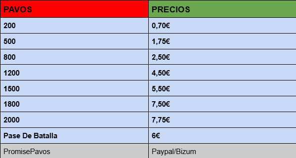 Elpromisee's tweet photo. Nuevos precios💸. La mejor tienda de pavos de España🇪🇸 y mas fiable as allways‼️ https://t.co/1DoXga1dEx