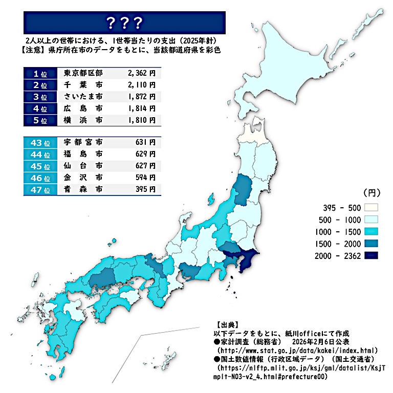 統計クイズ・データサイエンスコミュニケーター(紙川 怜) tweet media